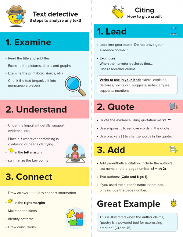 Reading and writing resources Azulita